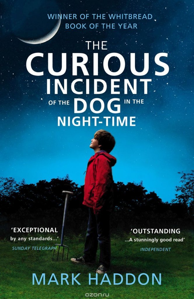 autism the curious incident of the Curious incident of the dog in the night time by mark haddon essay 855 words | 4 pages the curious incident of the dog in the night time is about a young boy with asperger's syndrome named christopher asperger syndrome is an autism spectrum disorder considered to be on the “high functioning” end of the spectrum. autism the curious incident of the Curious incident of the dog in the night time by mark haddon essay 855 words | 4 pages the curious incident of the dog in the night time is about a young boy with asperger's syndrome named christopher asperger syndrome is an autism spectrum disorder considered to be on the “high functioning” end of the spectrum.